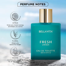 Fragrance Perfume
