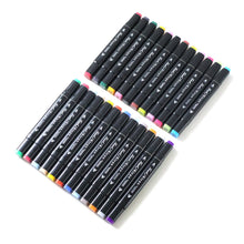 Marker Set