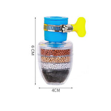  Water Faucet Clean Purifier Filter Cartridge - specs detail shot