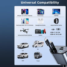  4-in-1 Super Fast Car Charger Dual Built-In Cables - specs detail shot