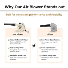 handheld electric air blower