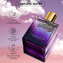 Women Fragrance Perfume