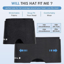 Gel therapy head wrap
